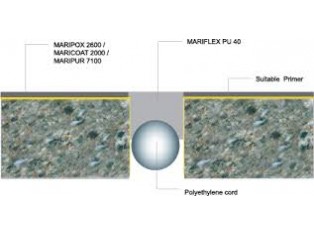 MARIS POLYMERS - MARIFLEX PU 40 SL  A+B (5+1)kg ΓΚΡΙ /ΜΑΥΡΟ - Ελαστική αυτοεπιπεδούμενη μαστίχη πολυουρεθανικής βάσης με μεσαίο δείκτη ελαστικότητας MARIS POLYMERS - MARIFLEX PU 40 SL  A+B (5+1)kg ΓΚΡΙ /ΜΑΥΡΟ - Ελαστική αυτοεπιπεδούμενη μαστίχη πολυουρεθανικής βάσης με μεσαίο δείκτη ελαστικότητας