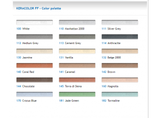 MAPEI - KERACOLOR FF ALU - 5kg - Προαναμεμειγμένος αρμόστοκος τσιμεντοειδούς βάσης, ενισχυμένος με πολυμερή, υψηλών επιδόσεων, υδατοαπωθητικός. MAPEI - KERACOLOR FF ALU - 5kg - Προαναμεμειγμένος αρμόστοκος τσιμεντοειδούς βάσης, ενισχυμένος με πολυμερή, υψηλών επιδόσεων, υδατοαπωθητικός.