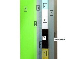 MAPEI - MAPETHERM EPS 80 - 7cm - Μονωτικές πλάκες διογκωμένης πολυστερίνης. MAPEI - MAPETHERM EPS 80 - 7cm - Μονωτικές πλάκες διογκωμένης πολυστερίνης.