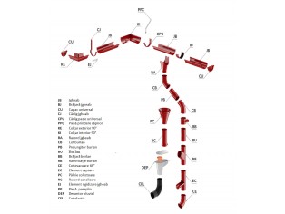 Άγκιστρο κατακόρυφο ROOF ART.