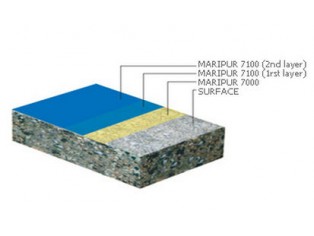 MARIS POLYMERS - MARIPUR 7000  - Διαφανές πολυουρεθανικό αστάρι ενός συστατικού MARIS POLYMERS - MARIPUR 7000  - Διαφανές πολυουρεθανικό αστάρι ενός συστατικού